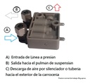 Válvula Para Regular Altura De Asiento Neumático - Colectivo